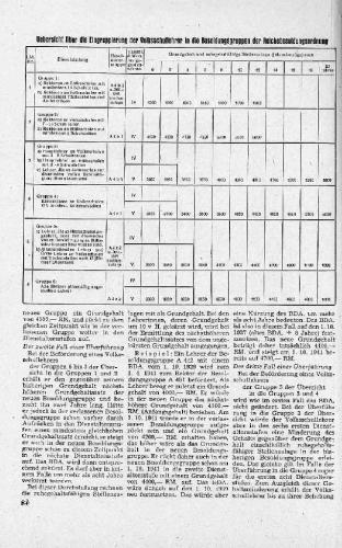 Schulchronik069