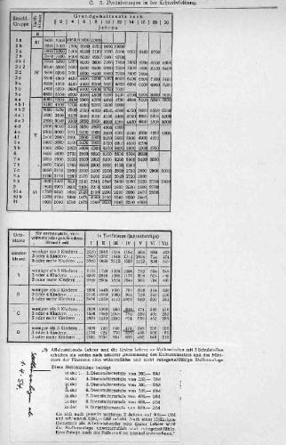 Schulchronik070